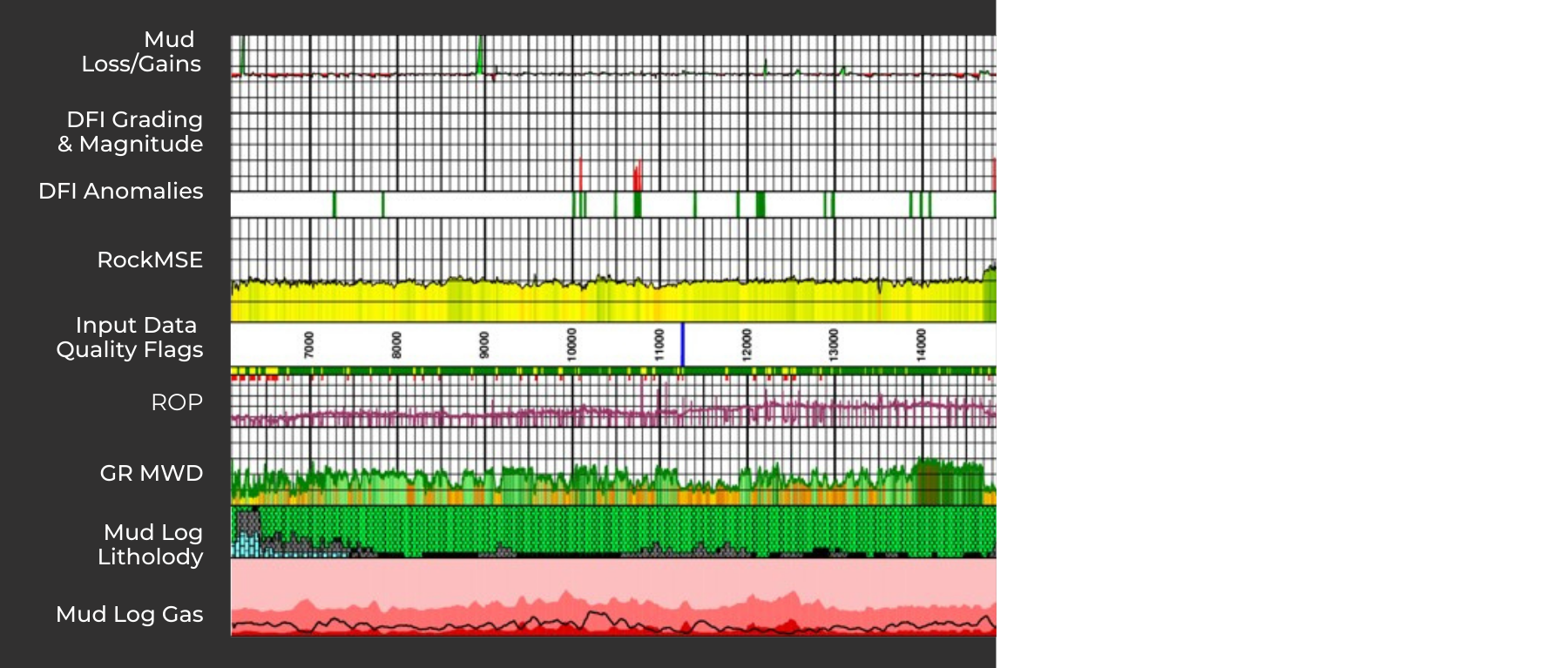 OmniLog with all tracks - no iPAD_for website